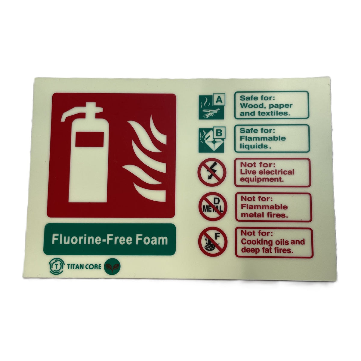 Fire Extinguisher Signs