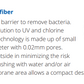 Pallas ultra uses hollow fiber